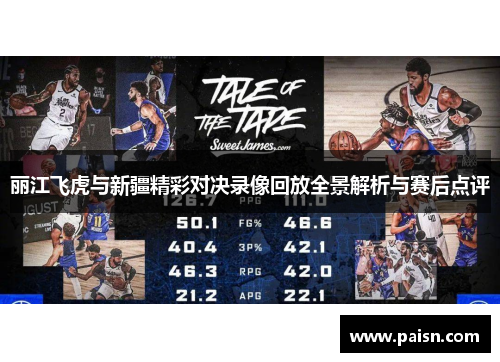 丽江飞虎与新疆精彩对决录像回放全景解析与赛后点评